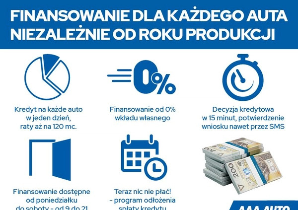 Kia Stonic cena 65000 przebieg: 90100, rok produkcji 2018 z Prudnik małe 277